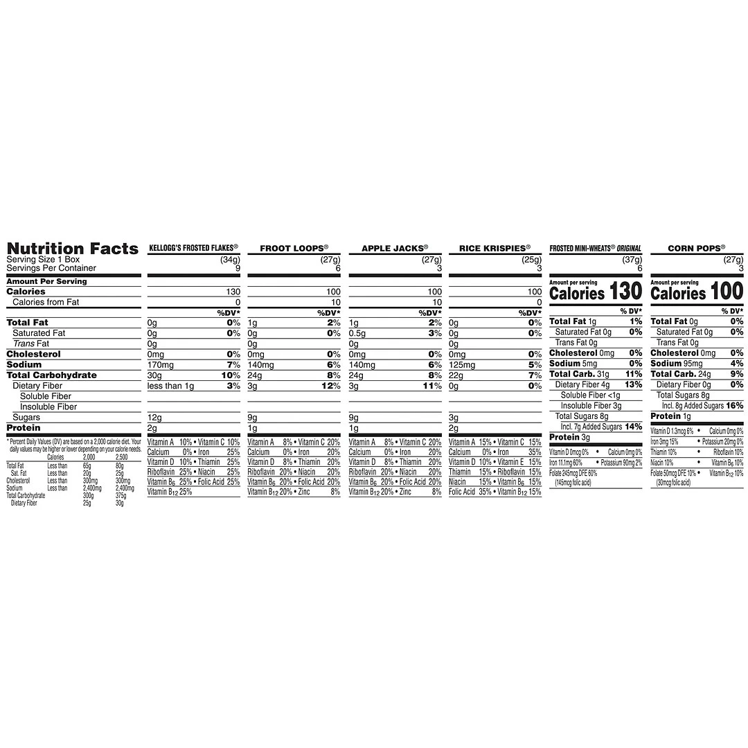 Kellogg's® Classic Assortment Cereal, 60/CT - Image 6