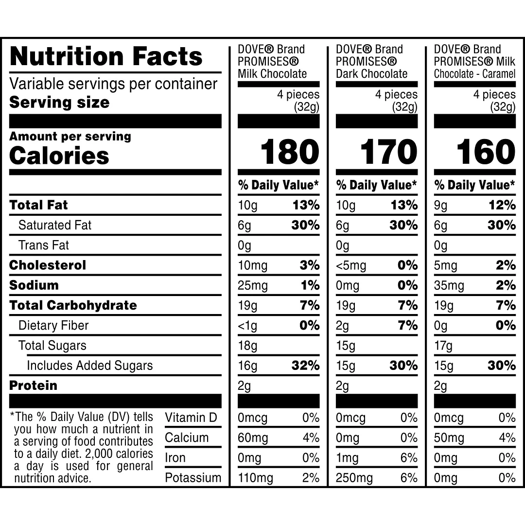 DOVE PROMISES Milk & Dark Chocolate Candy Assortment, Individually Wrapped, 150 Piece Bulk Candy (209-00380) - Image 6