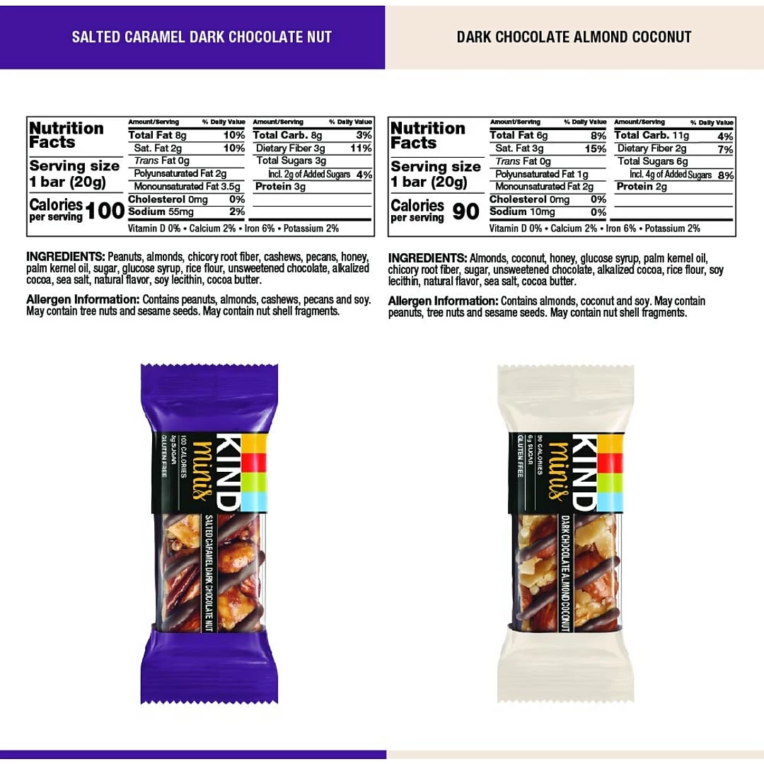 KIND Minis Bars, Salted Caramel Dark Chocolate Nut/Dark Chocolate Almond Coconut, 0.7 Oz., 20/Pack (27970) - Image 6
