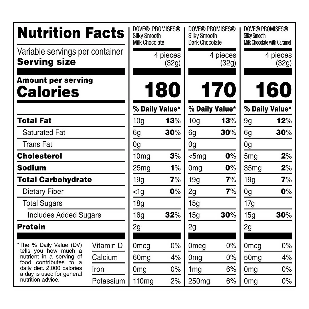 Dove Promises Variety Mix Assorted Chocolate Candy 31oz - Image 3